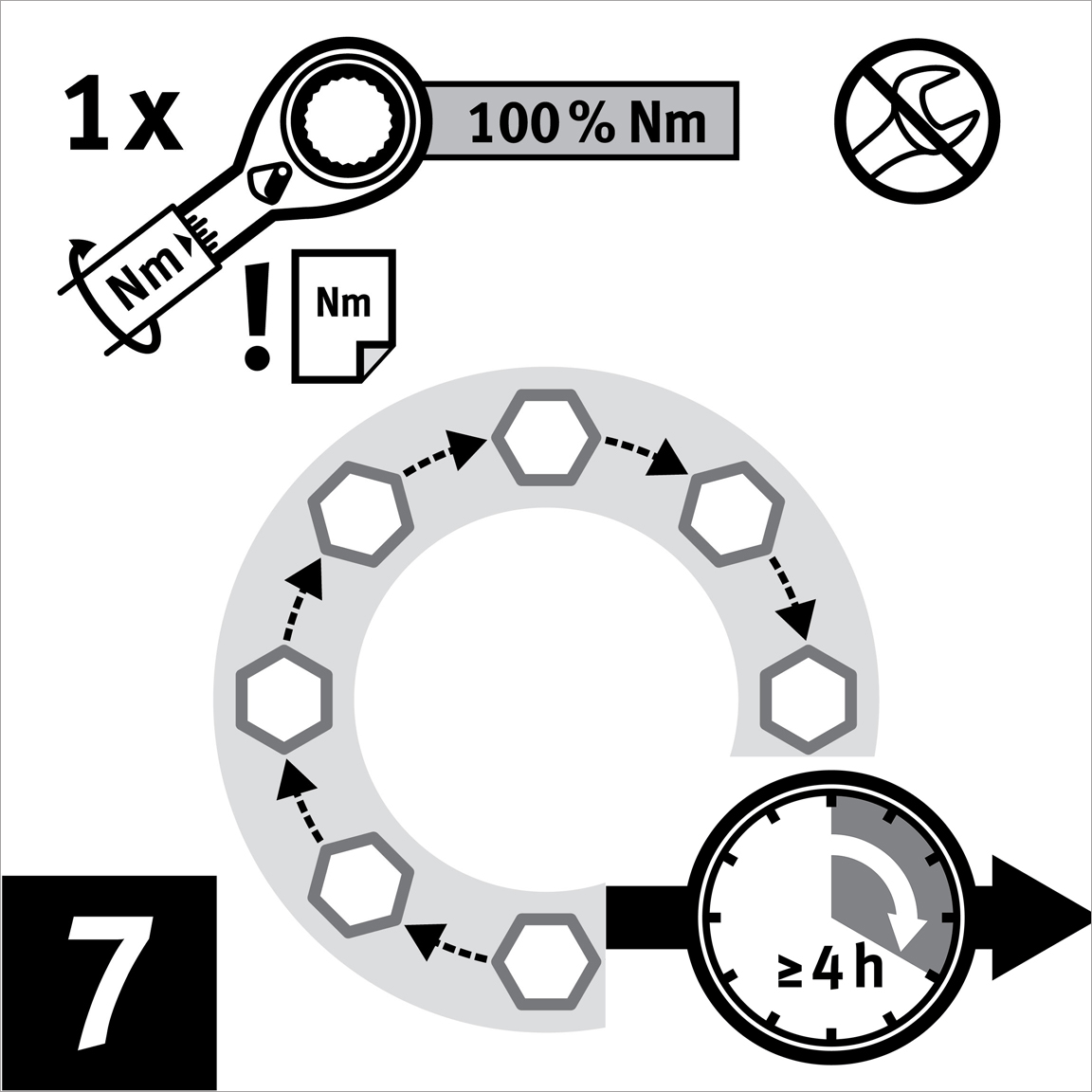 Aplique el par de apriete final al 100 % en un orden circular.