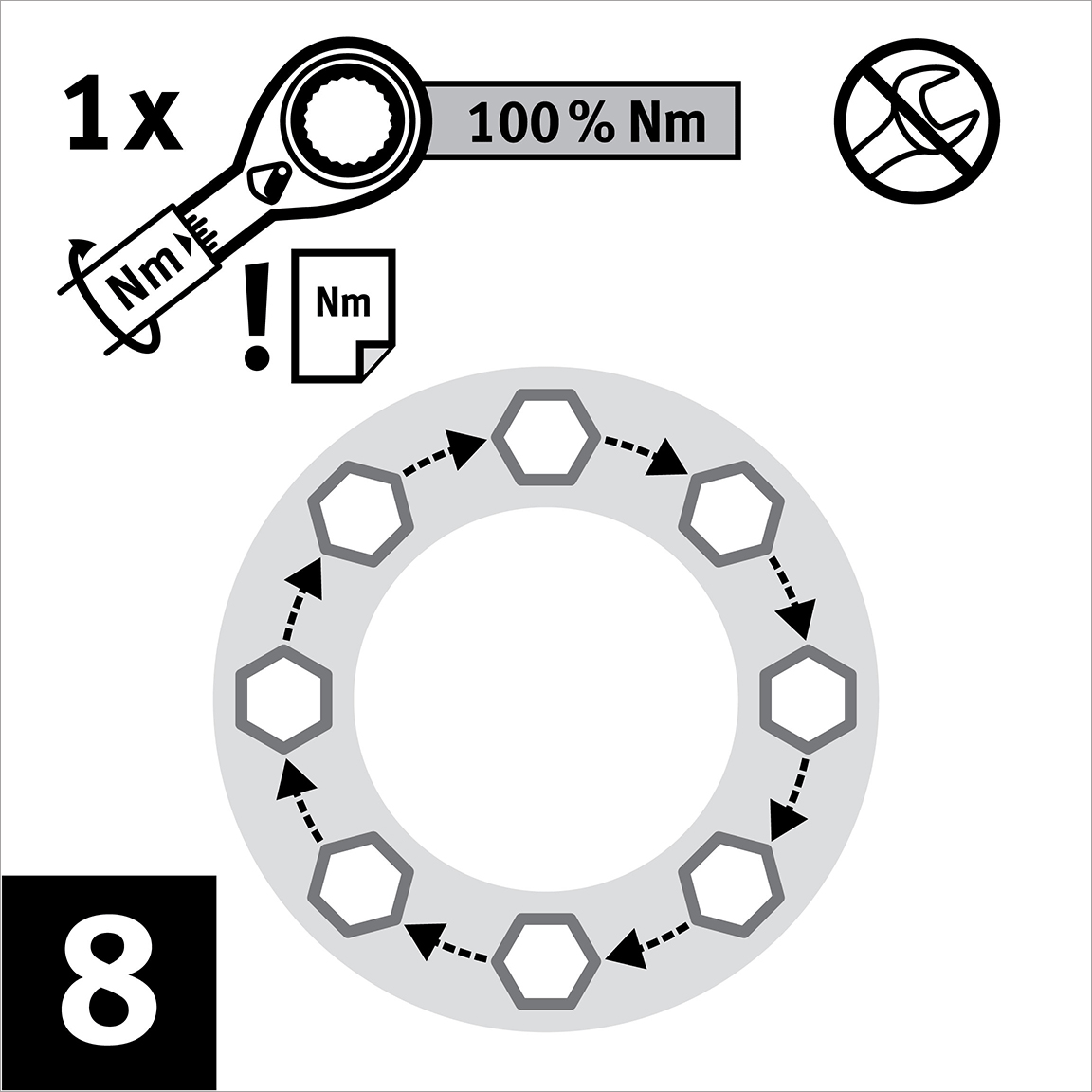 Finalice la instalación apretando todos los pernos en orden circular hasta alcanzar el par de apriete prescrito.