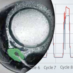 Condensation Reduction in Security Cameras