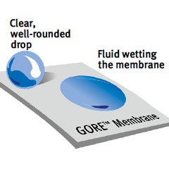 Materials Technology: Oil Repellency