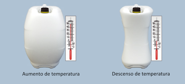 Diferencias de temperatura