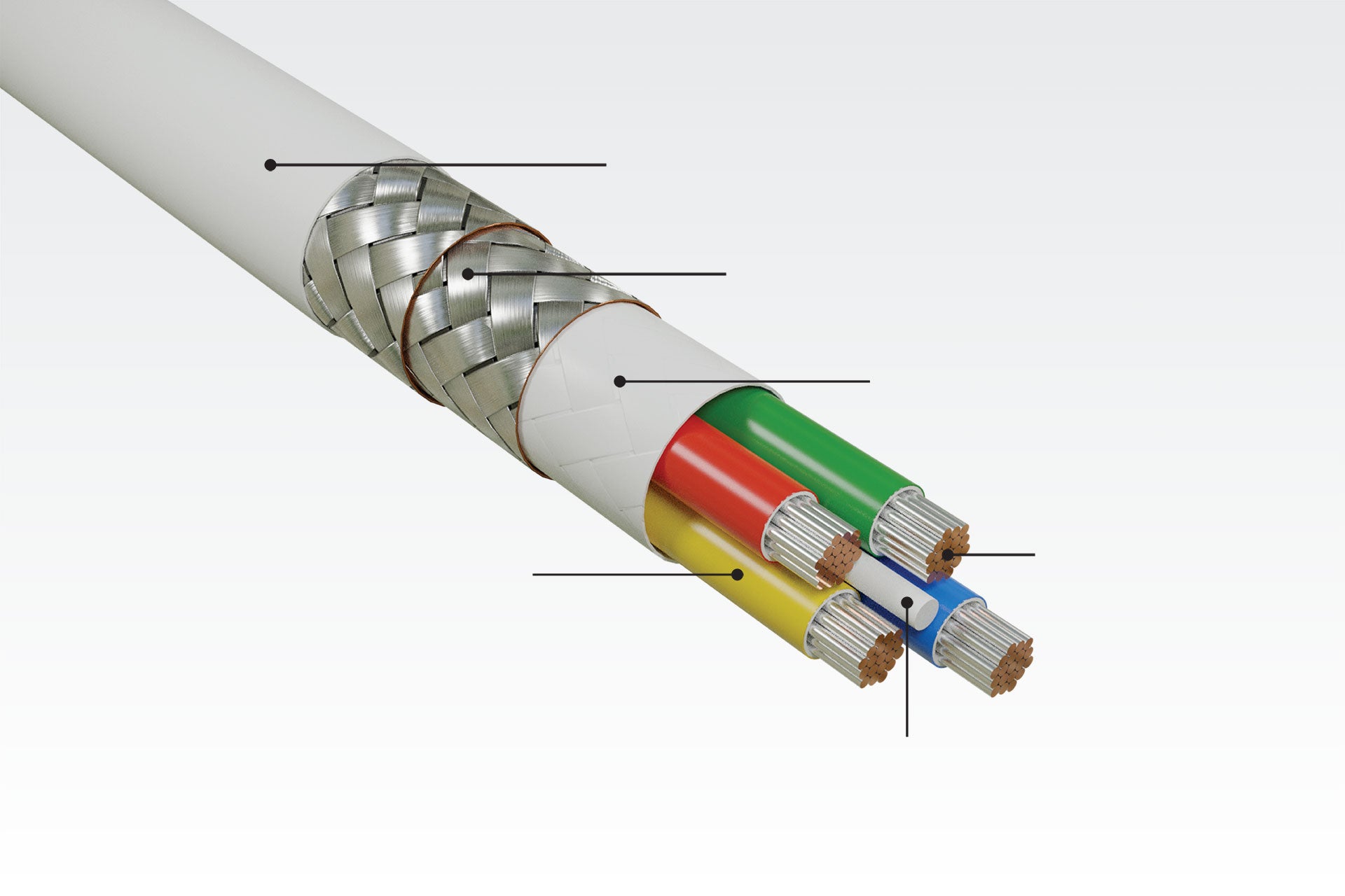 Construction advantage of twisted copper cable from Gore.