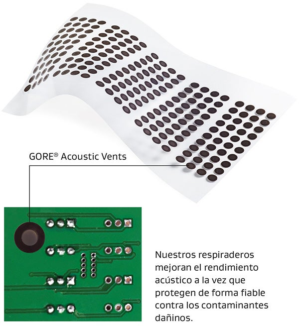 En aplicaciones industriales, los elementos de ventilación GORE® Acoustic Vents resisten las condiciones ambientales exigentes a la vez que mejoran el rendimiento acústico.