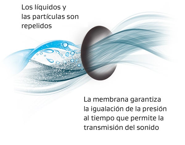 Una membrana acústica repele líquidos y partículas a la vez que permite el equilibrio de la presión y la transmisión clara de sonido en micrófonos industriales de exterior