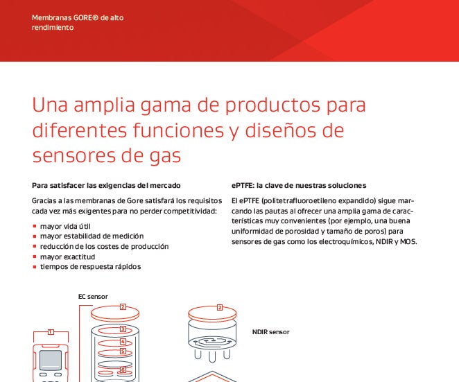 Información sobre los productos Elementos de ventilación GORE® Protective Vents y Membranas GORE® de alto rendimiento