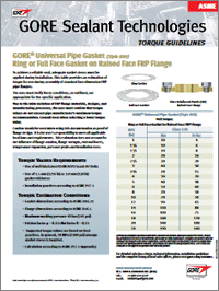 Tabla de pares de apriete de Gore para bridas de FRP de cara elevada ASME