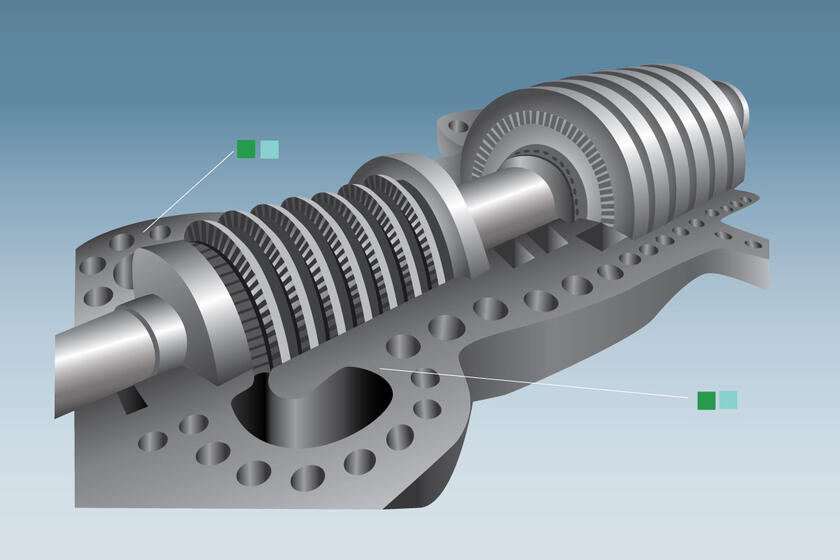 Turbina de vapor