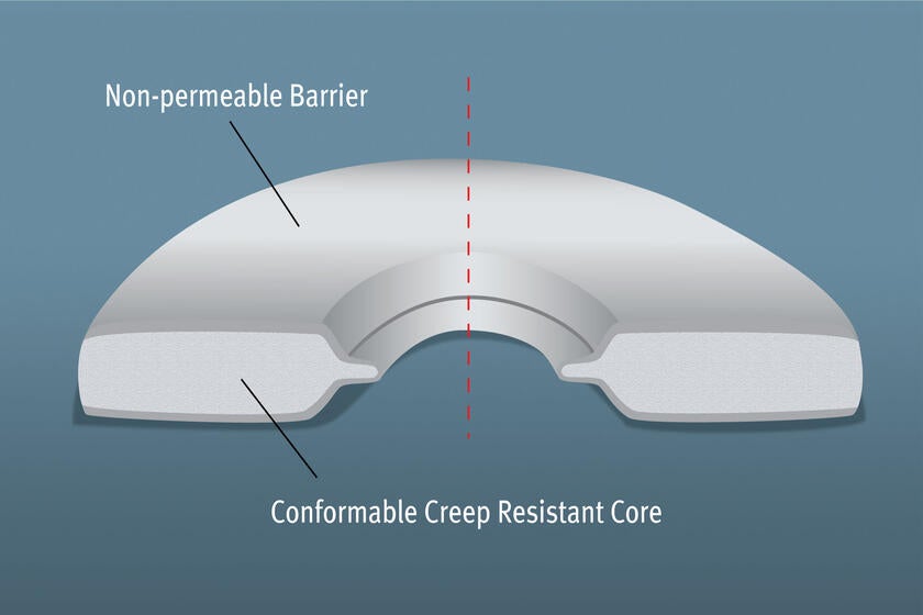 Un interior conformable, pero fuerte, proporciona una resistencia sobresaliente a la relajación y fluencia en frío.