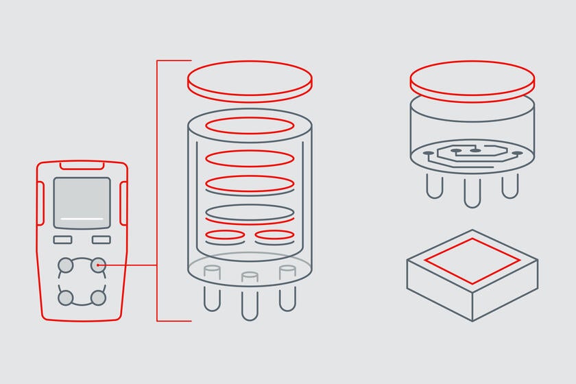 La infografía muestra el uso de los elementos de ventilación GORE® Protective Vents y las membranas GORE® de alto rendimiento en sensores de gas electroquímicos, NDIR y MOS.