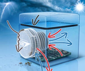 Elementos de ventilación GORE Protective Vents - Vista general - Folleto
