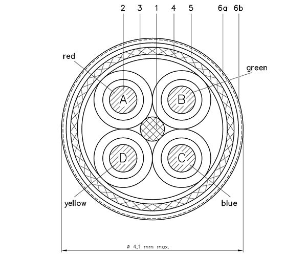 Drawing GSC038460800 (24 AWG) — GORE® Cables (Quadrax