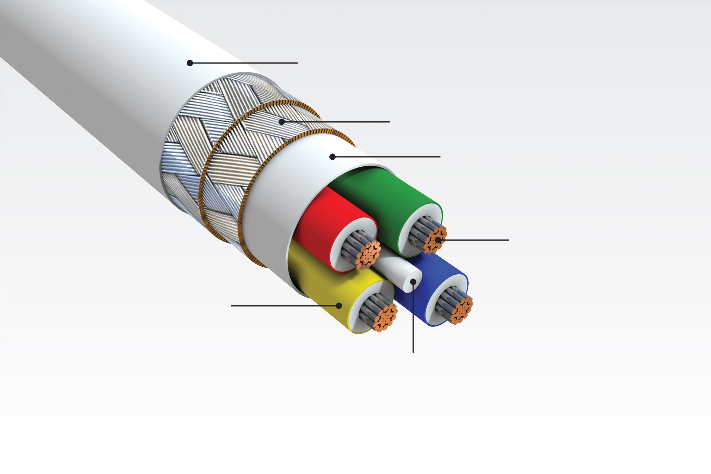 Cables Aerospace Quad Cables for Military Applications US Gore